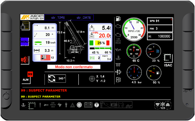Customization of the product | Marchetti cranes